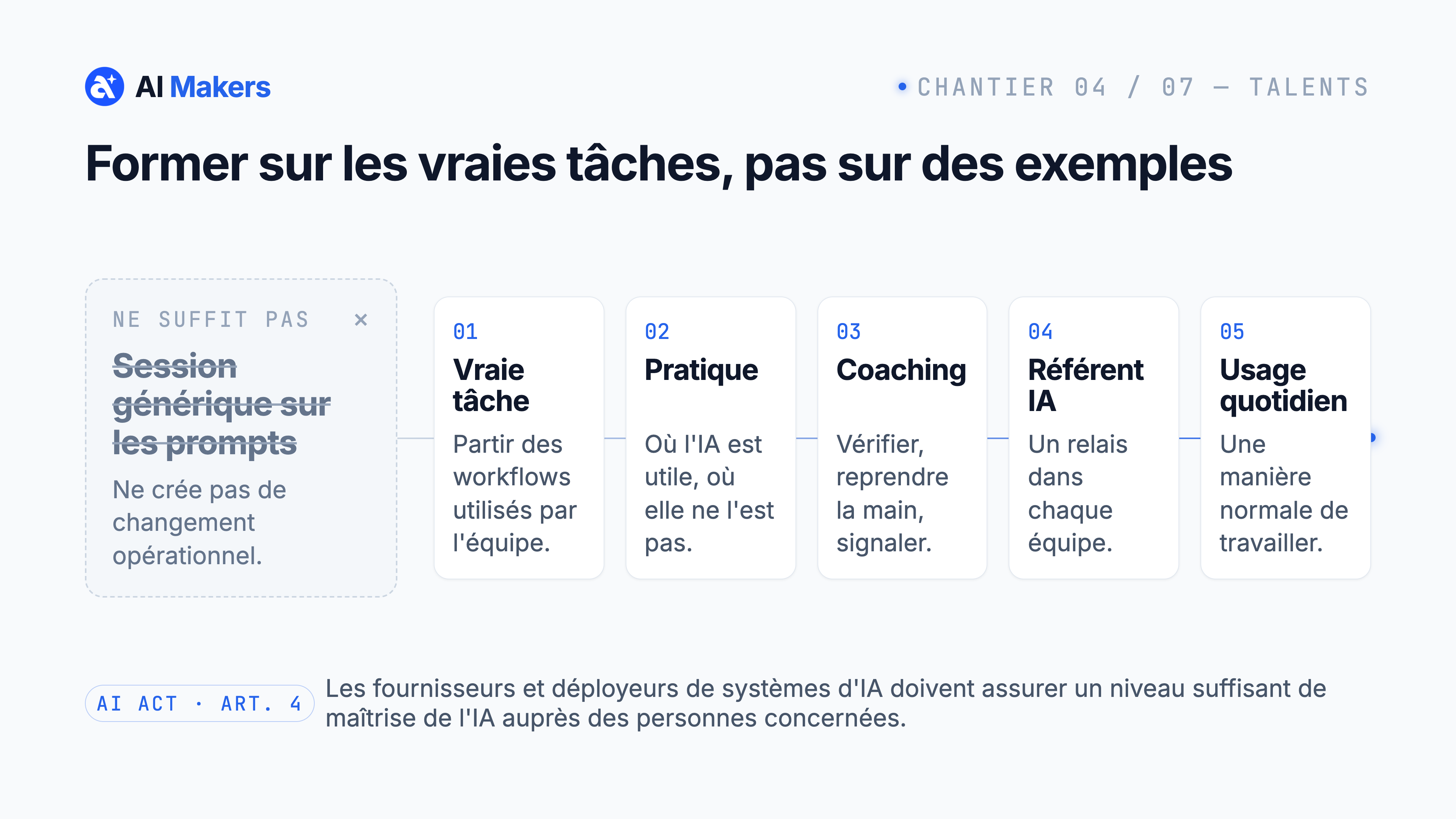Chantier 4 Talents : former sur les vraies tâches, pratiquer, coacher et installer l'usage quotidien
